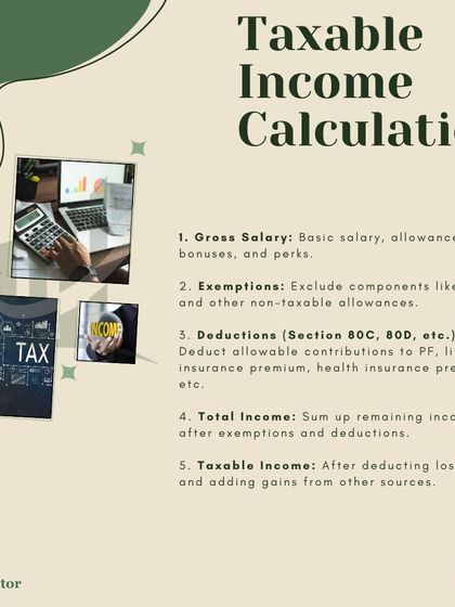 This graphic provides a summary of how taxable income is calculated. It involves summing up gross salary, subtracting exemptions and deductions, and then adding gains from other sources.