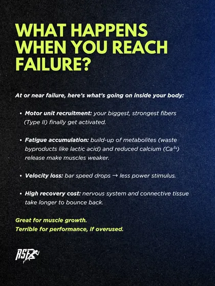 When you reach failure, you get maximum motor unit recruitment, but also high fatigue and a drop in velocity. It's great for muscle growth if used sparingly, but terrible for performance if overused.