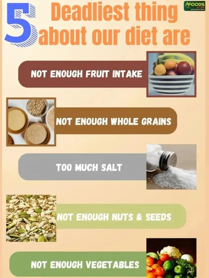 This infographic highlights five of the biggest mistakes in our modern diet, including not eating enough fruits, whole grains, and vegetables, and consuming too much salt.