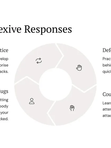 We train reflexive responses through consistent practice. This includes drills for escaping bear hugs, defending against grabs from behind, and countering choke attempts when your vision is blocked.