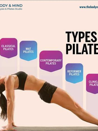 This graphic introduces the different types of Pilates, including Classical, Mat, Contemporary, Reformer, and Clinical Pilates. My practice focuses on a clinical and contemporary approach tailored to individual needs.