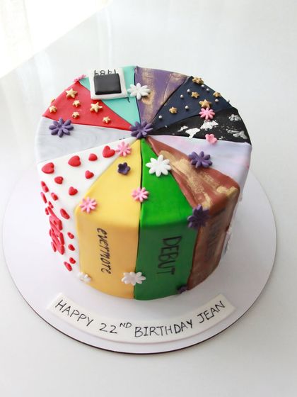 Unique Sculpted & Themed Cakes photo 24