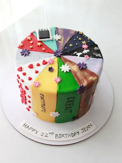 A view of the Taylor Swift albums cake, showing the "Debut," "Fearless," "Lover," and "Reputation" eras.