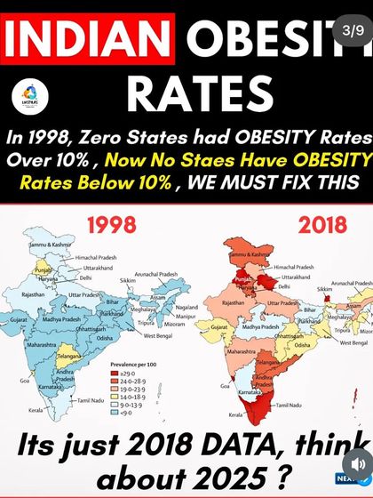 Livstylrs - Personalized Nutrition & Diet Planning The Modern Health Crisis: Why We Need to Change photo 3
