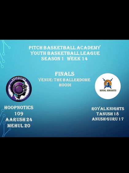 Pitch Basketball - Youth Basketball Leagues From the Archives photo 91