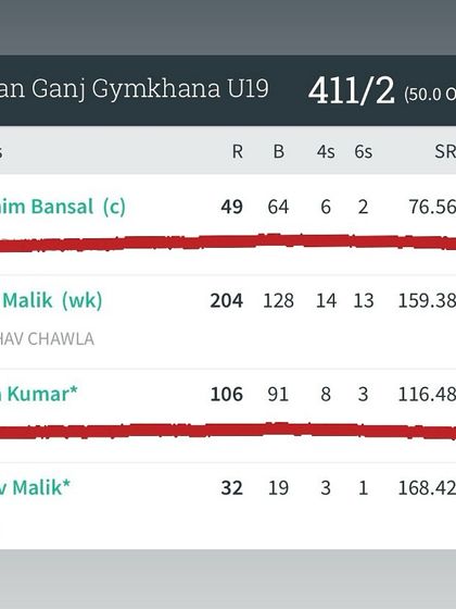 Star Performers: Individual Brilliance photo 46