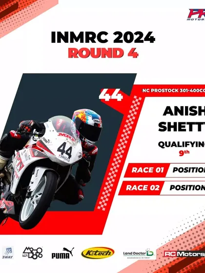 The official results card for Anish Shetty from INMRC 2024 Round 4, marking his comeback to the premier category with solid results.