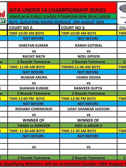 Tournament Schedules & Information photo 18