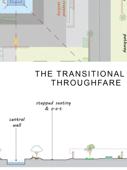 A detailed view of the transitional thoroughfare concept, showing the relationship between the central well, stepped seating for an open-air theatre, and the landscaped pathway. This demonstrates how we layer functions within our masterplans.