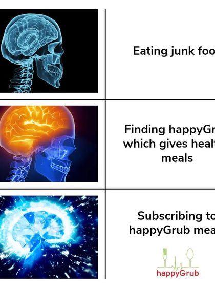 The path to enlightenment: eating junk food is basic, finding HappyGrub is better, but subscribing to our meals is the ultimate smart move.