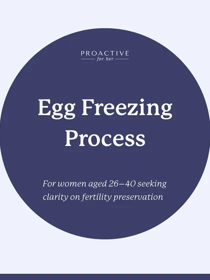 This section is dedicated to explaining the egg freezing process for women aged 26-40. My goal is to provide complete clarity on what fertility preservation involves, from start to finish.