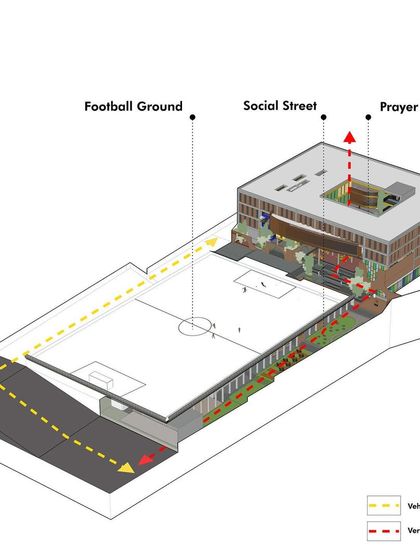 Architecture Dialogue - Architectural Design Public & Community Architecture photo 28