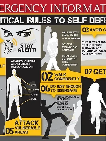 Our training is built on a foundation of clear, life-saving principles. This guide outlines the 7 critical rules of self-defense that we teach in every workshop, covering everything from awareness and avoidance to effective physical response.