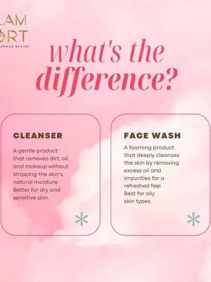 What's the difference between a cleanser and a face wash? A cleanser is a gentle product for dry or sensitive skin, while a face wash is a foaming product that's better for oily skin types.