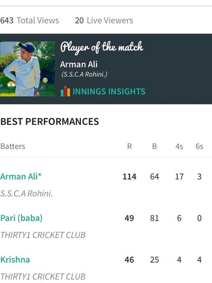 The scorecard showing Arman Ali's incredible innings of 114 from just 64 balls.