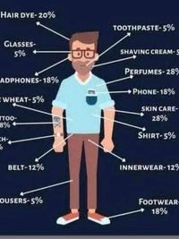 Tax Filing & Advisory