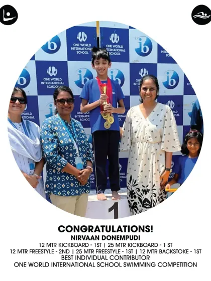 Lakshyan Academy of Sports - Sports Coaching Programs Success Stories: Forging Champions photo 16