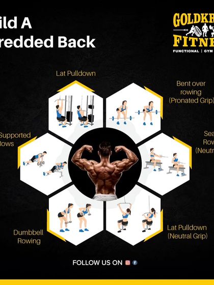 A shredded back is built with a variety of pulling movements. This guide shows you how to combine exercises like Lat Pulldowns, Bent Over Rows, and Dumbbell Rowing for a complete back workout.
