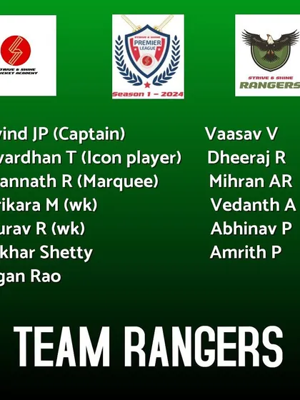 Announcing the full squad for Team Rangers for the Strive & Shine Premier League Season 1.