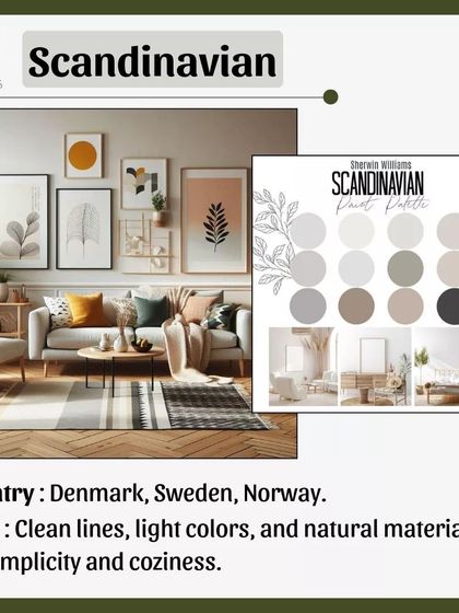 My Design Playbook: Guides & Inspiration photo 42