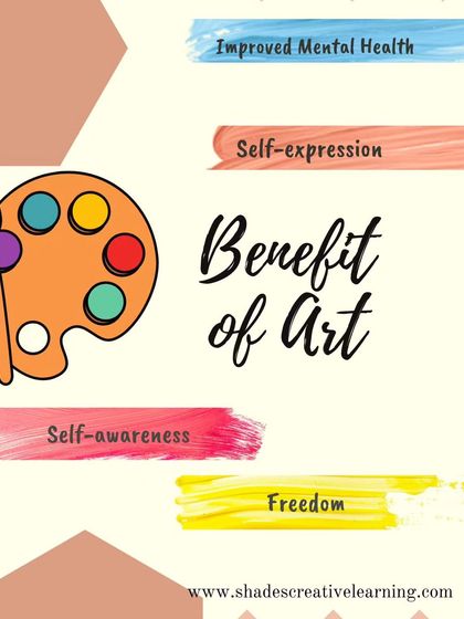 Art is more than just a hobby; it's a tool for wellness. We believe in the benefits of art for improving mental health, self-expression, and finding a sense of freedom.