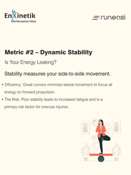 Dynamic Stability measures your side-to-side movement while running. Poor stability leads to wasted energy and is a primary risk factor for overuse injuries, as your body works harder than it needs to.