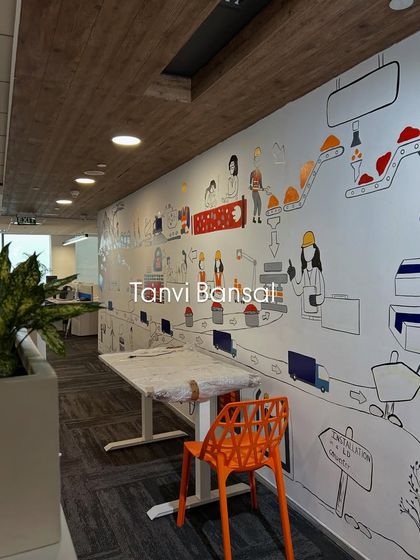 Office & Workspace Murals photo 13