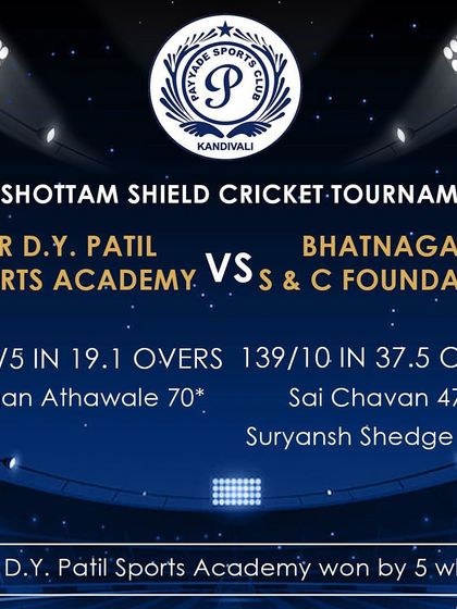 The score sheet update from a Purshottam Shield match between D.Y. Patil and Bhatnagar Foundation.