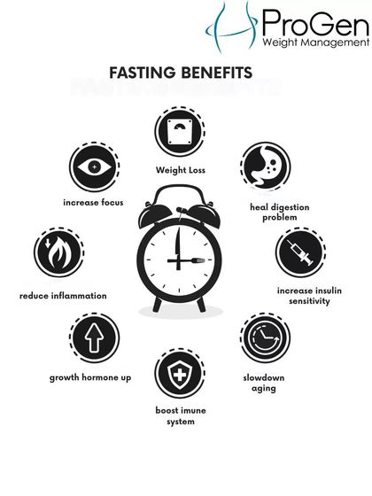 This infographic shows the many benefits of fasting, from weight loss and improved insulin sensitivity to reduced inflammation and a boosted immune system.