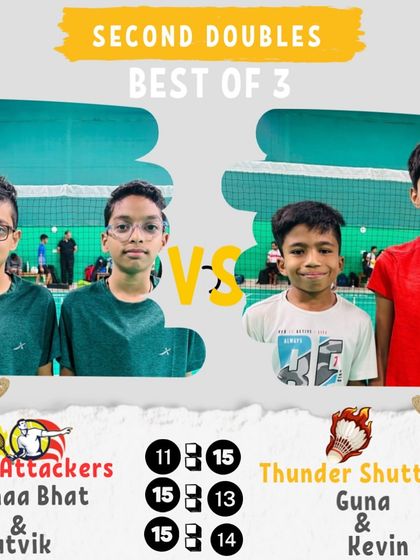 Manoj Kumar - Badminton Coaching for Kids & Youth Intra-Academy Rolling Cup photo 61