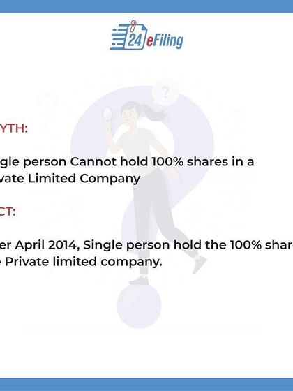 Myth Debunked: You don't need multiple partners to start. Since April 2014, a single person can indeed hold 100% of the shares in a Private Limited Company, giving you complete ownership.