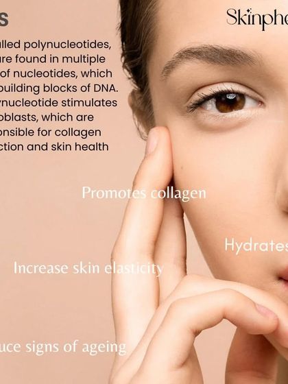 An infographic explaining how our Salmon Sperm treatment (Polynucleotides) works. It promotes collagen, increases skin elasticity, and hydrates the skin to reduce signs of aging at a cellular level.