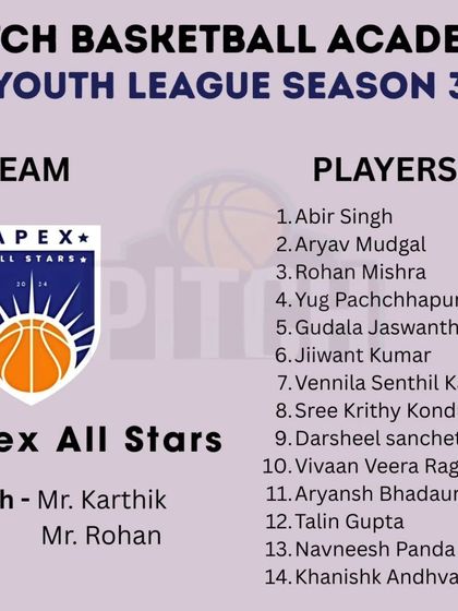 Pitch Basketball - Youth Basketball Leagues Meet the Teams: The Draft & Rosters photo 13