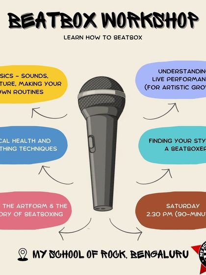An infographic detailing our Beatbox Workshop. Learn the history, basic sounds, breathing techniques, and how to find your style.