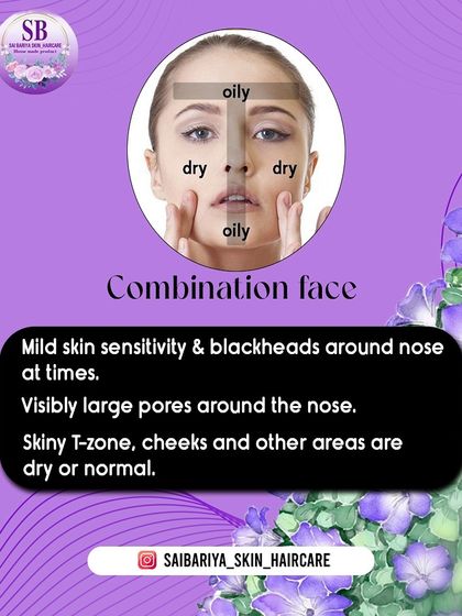 Another look at the characteristics of a combination face. You might have an oily T-zone with blackheads around the nose, but dry or normal cheeks.
