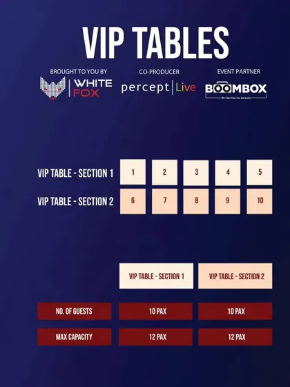 We provide clear and detailed information for our VIP clients. This layout shows the organization of our VIP table sections, ensuring groups can select the perfect spot and understand the capacity for their corporate or private gathering.
