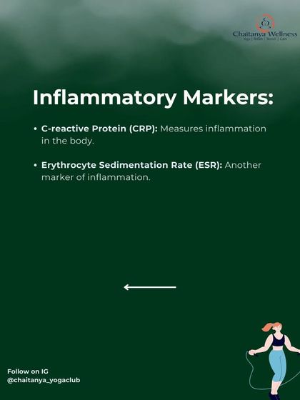 Chaitanya Wellness - Personalized Therapeutic Yoga Yoga Tips & Knowledge photo 8