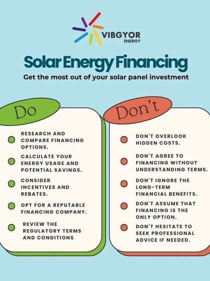 This guide provides Do's and Don'ts for solar energy financing. It is important to compare financing options, calculate potential savings, and review all terms and conditions before committing to a plan.