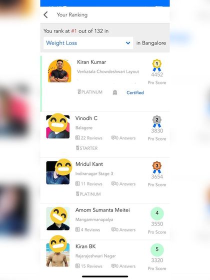 The full leaderboard. Being at the top is an honor that reflects the trust my clients place in me.