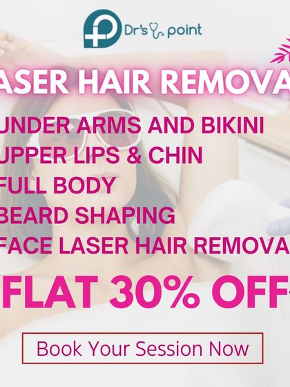 I regularly run special promotions to make my services even more valuable. This graphic announces a flat 30% discount on all laser hair removal services, including full body, beard shaping, and facial treatments.