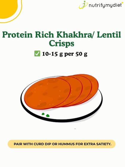 Protein-rich khakhra or lentil crisps offer 10-15 grams of protein per 50g. Pair them with a curd dip or hummus for extra satiety.