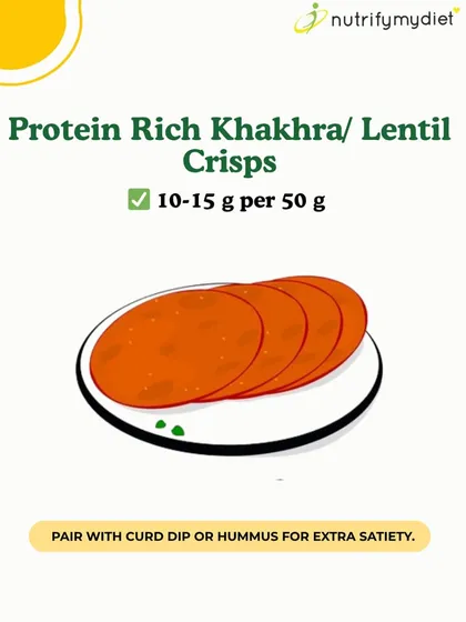 Protein-rich khakhra or lentil crisps are a convenient and crunchy snack. Pair them with a curd dip or hummus for extra protein and satiety.