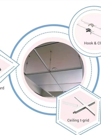 Stylish Interiors & Finishing Touches photo 6