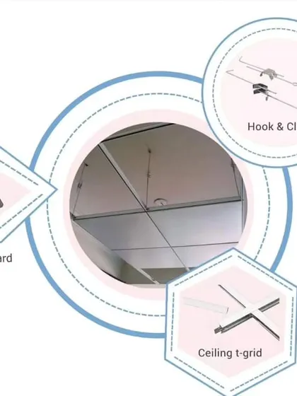 These images provide a technical look at a suspended grid ceiling system. They show the T-grid channels, hooks, clips, and fiber boards used to create a neat and functional false ceiling.