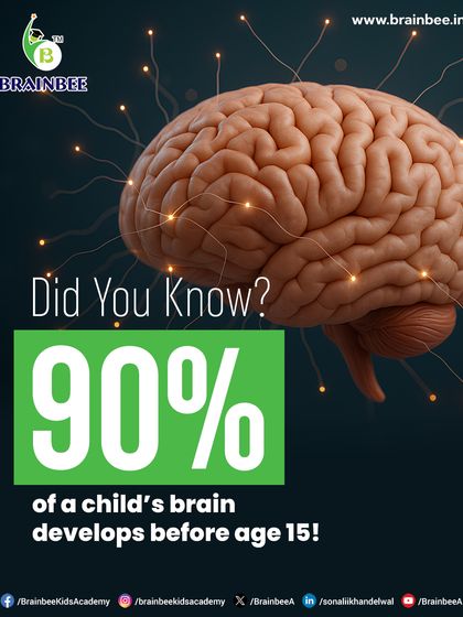 Did you know that 90% of a child's brain develops before age 15? Our abacus learning programs are designed to capitalize on this crucial development period, improving focus, memory, and overall cognitive function.