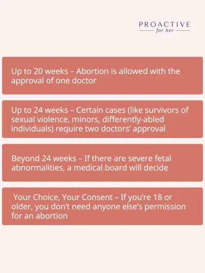 Here are the laws regarding abortion in India. If you're 18 or older, you don't need anyone else's permission. It's your choice.