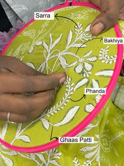 A close-up of the different stitches used in Chikankari embroidery, including Ghaas Patti, Phanda, and Bakhiya. Each stitch requires immense skill and adds a unique texture to the final garment.