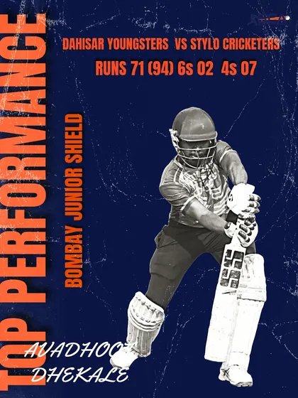 A stellar knock of 71 from 94 balls by Avadhoot Dhekale for Dahisar Youngsters in the Bombay Junior Shield.
