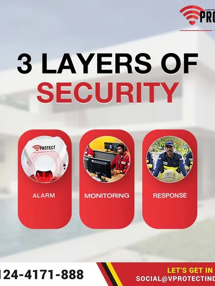 Our security is built on three essential layers. It starts with a smart alarm to detect a threat, followed by constant monitoring from our expert command center, and culminates in a rapid, on-site response from our trained officers. This integrated system ensures complete protection for your premises.