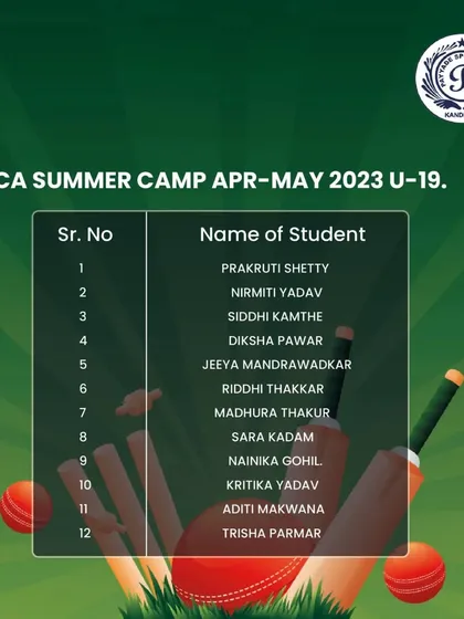 Congratulations to the twelve talented players selected for the Under 19 MCA Summer Camp for April-May 2023. We wish them the very best.